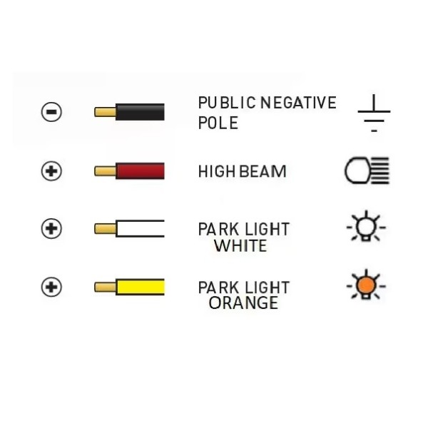 Lampa De Lucru LED bara 60W, 5040lm, 12/24V, Alb/Portocaliu