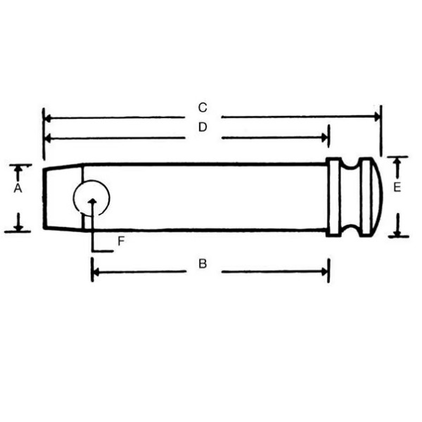 Bolt 16x43 Mm Categoria 0 Kramp