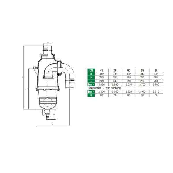 Sifon separator 80 mm