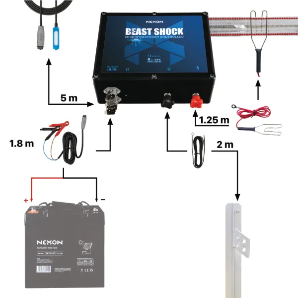 Aparat gard electric 10J cu GPS NEXON BeastShock 6th Gen