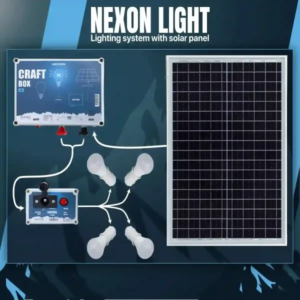 Kit iluminat cu panou solar NEXON LIGHT 50W